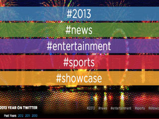 Celebrity deaths and birthdays top the most popular tweets of 2013