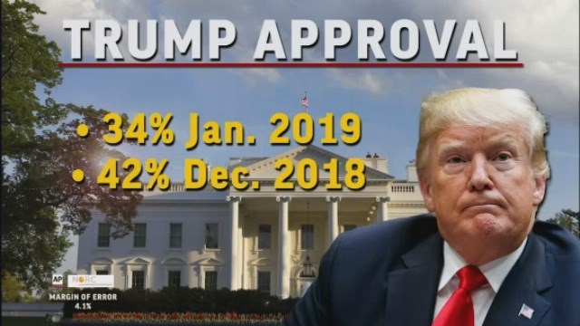 Votes on Senate bills seen as progress even if they fail