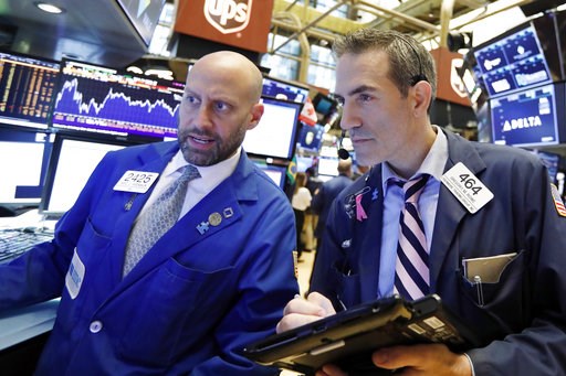 Dow hits another all-time high on mixed day for US stocks