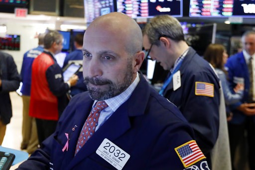 US stocks wobble at the end of another shaky week of trading