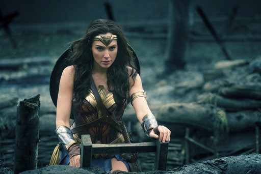 'Wonder Woman' sequel pushed back to summer 2020