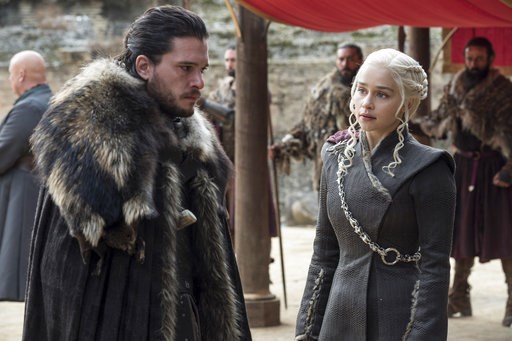 'Game of Thrones' returning in April 2019 for final season