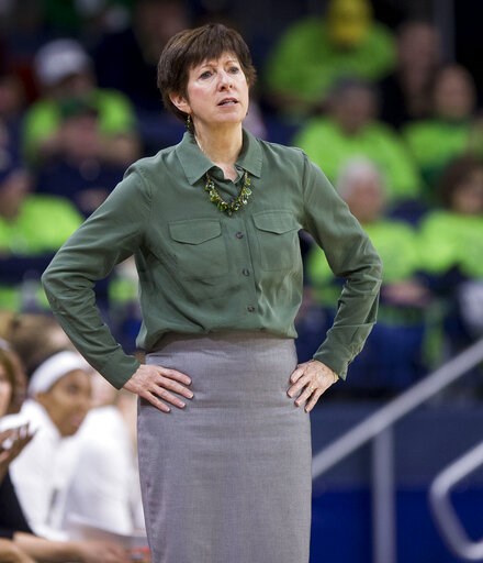 Notre Dame solidifies No. 1 ranking in AP women's hoops poll