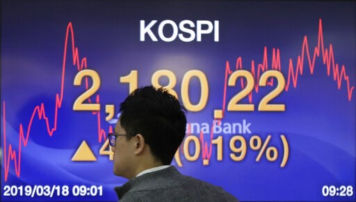 Last day to trade index options