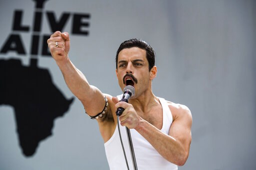 GLAAD: LGBTQ representation in film is up, but not for all