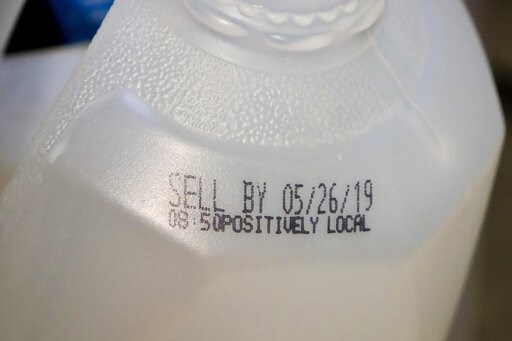 'Sell By' or what? US pushes for clarity on expiration dates